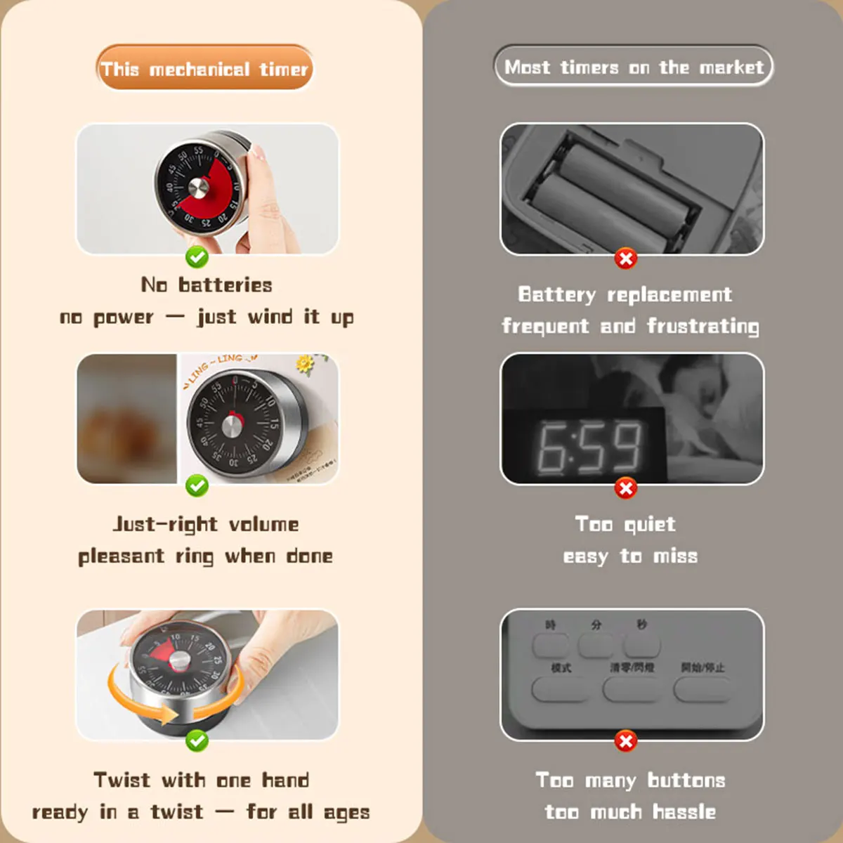 Baking Kitchen Hourly - Temporizador Mecânico Visível, Relógio de Contagem