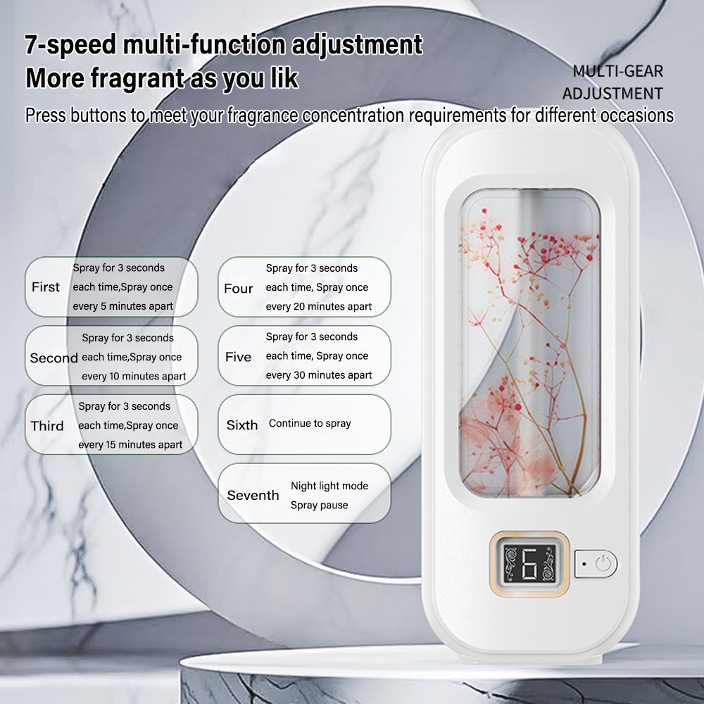 Máquina de aromaterapia automá - Kitchen Baking Essentials avaliação e preço